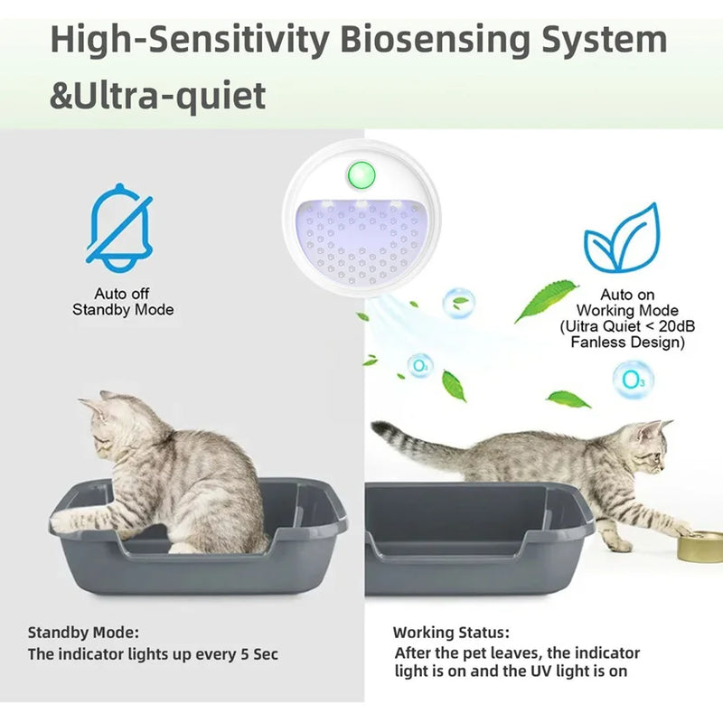 PurrAir Smart Geruchsentferner | Für Katzentoilette | 4000 mAh Akku | Ozon-Ionen-Technologie | Ø 10,5 × 4 cm