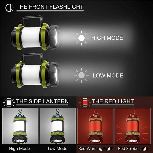 TRAVALUX 6in1 Campinglampe | Wiederaufladbar mit 3000 mAh Powerbank | LED Taschenlampe & Laterne | Wasserdicht & Stoßfest