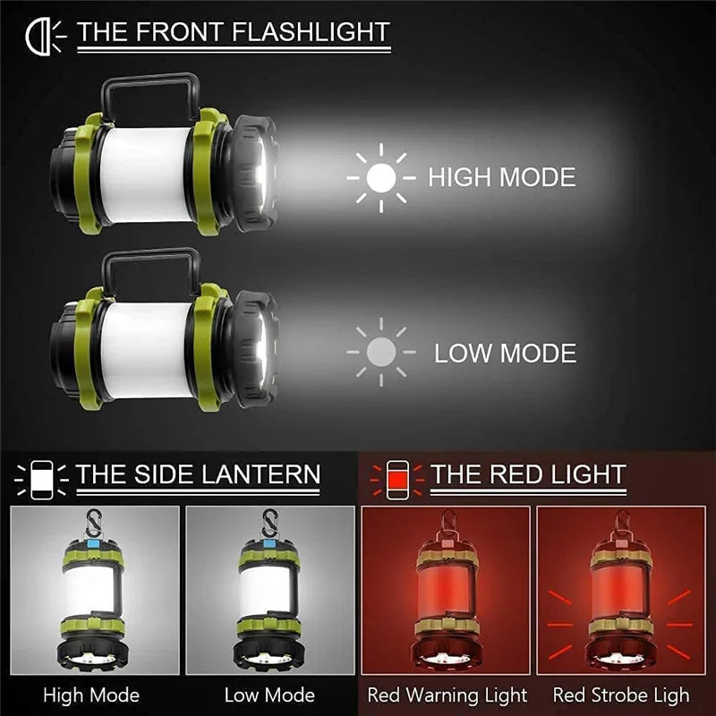 TRAVALUX 6in1 Campinglampe | Wiederaufladbar mit 3000 mAh Powerbank | LED Taschenlampe & Laterne | Wasserdicht & Stoßfest