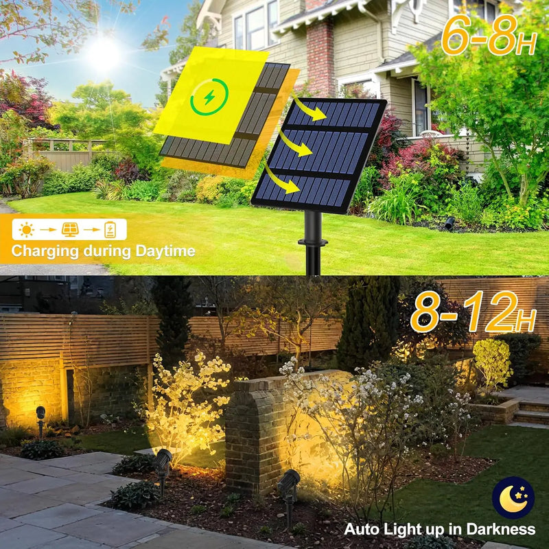 Solar Gartenstrahler LumiGlow DuoColor | 3000K/6000K Warm- & Kaltweiß | IP65 Wasserdicht | Automatischer Dämmerungssensor