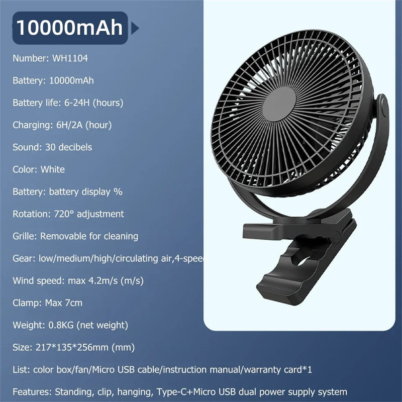 ClipVent Pro | 360° USB-Tischventilator mit Clip | 10000mAh Akku | Flüsterleise & Tragbar