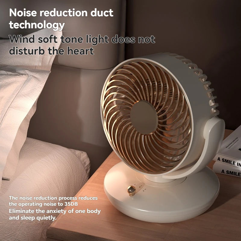 BreezeLoop Tischventilator mit 360° Rotation | USB-Lüfter mit 3 Geschwindigkeiten & Akku | Leise & Kompakt | Für Büro, Schlafzimmer & Zuhause