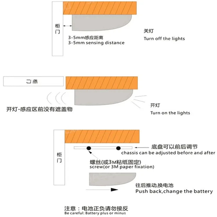 LumiHinge LED Scharnierlicht | 7 LEDs | Bewegungssensor | Weißes Licht