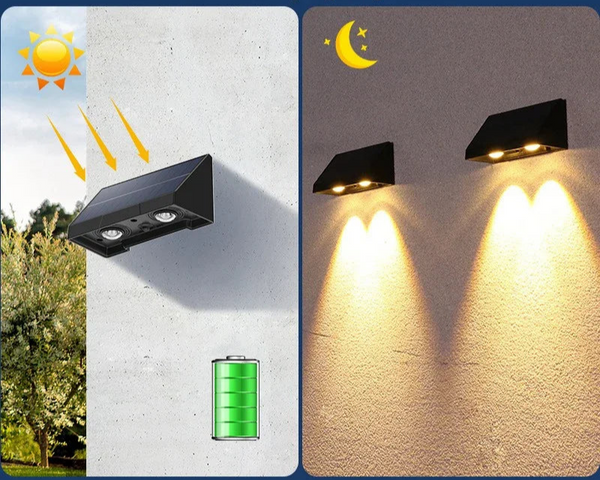 Solvion Solar Wandleuchte Außen | Automatisches Licht bei Dunkelheit | IP54 Wasserdicht | LED Warmweiß | Für Garten & Balkon