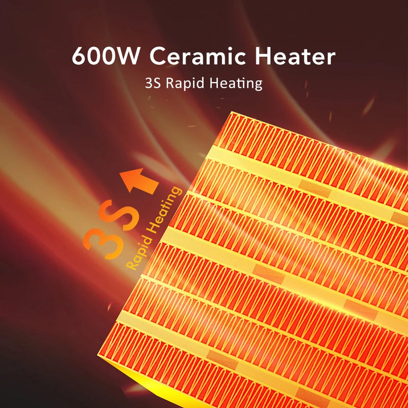 Heatigo Mini Elektroheizung 600W | Wandsteckdosen-Design | PTC-Keramik, Thermostat & Fernbedienung | Flüsterleise & Sicher