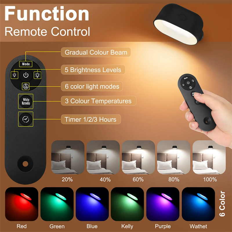 LED-Wandleuchte MagnoGlow | 360° Drehbar & Magnetisch | Akku, Touch- & Fernbedienung | 3 Farbtemperaturen