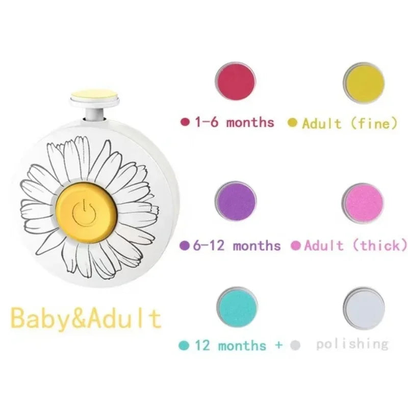 SoftTrim BabyCare Elektrischer Baby-Nageltrimmer | Sanfter Nagelpolierer für Babys & Kinder | Sicher & geräuscharm | Für Neugeborene & Kleinkinder