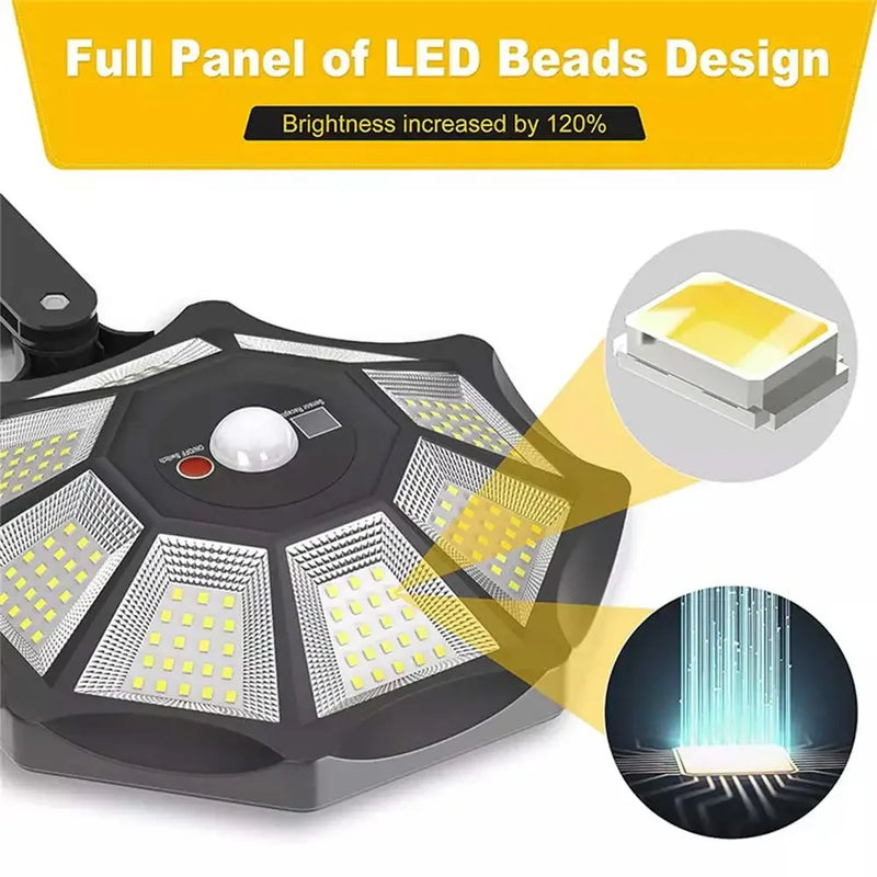 Solarkon OctaBeam | 168 LED Solarleuchte | 360° Weitwinkel | IP65 | Mit Fernbedienung & Bewegungsmelder