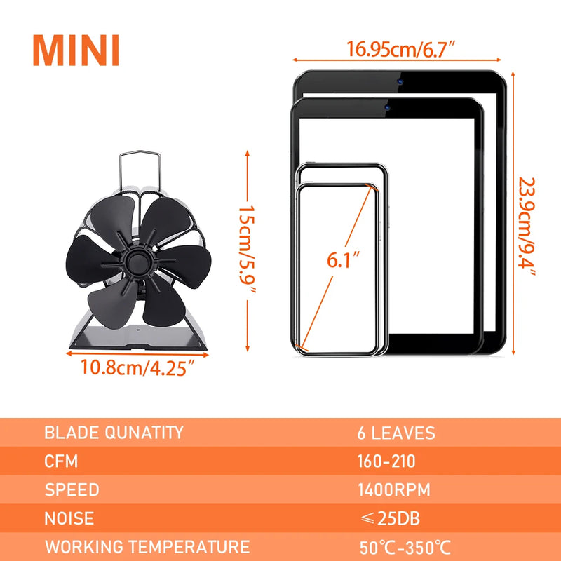 ThermoFlow Kaminventilator | Stromlos & Selbststartend | Energieeffiziente Wärmeverteilung | Leise & Umweltfreundlich