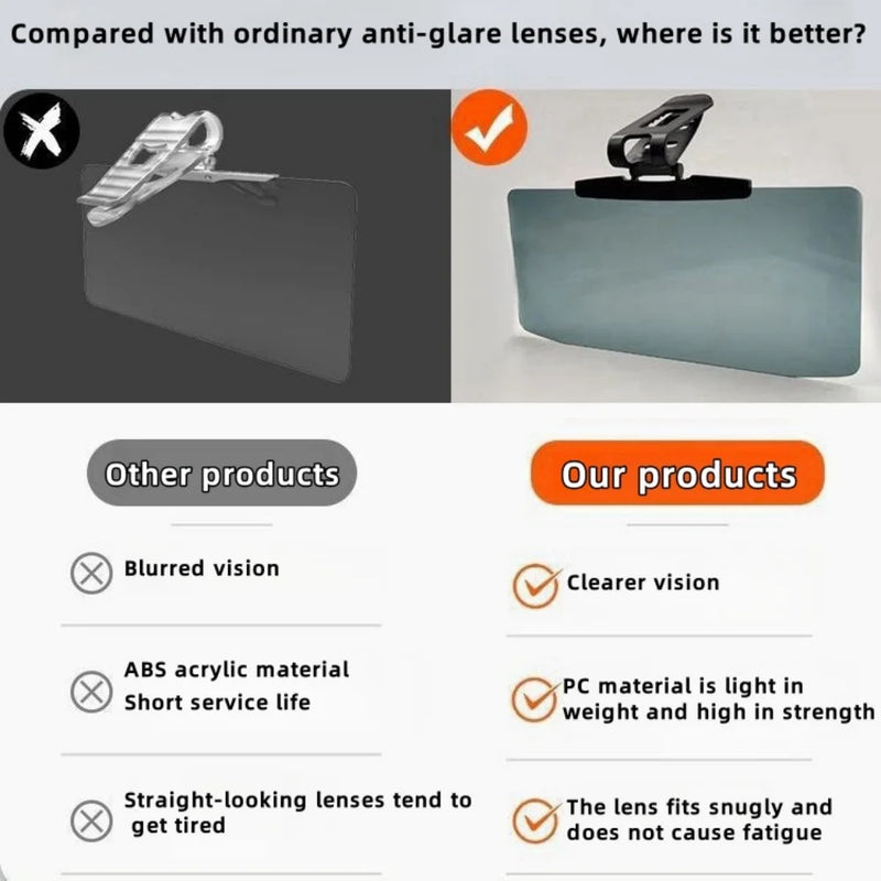 Visioguard PolarShield Universal Auto-Sonnenblende | Polarisierende UV-Schutzplatte gegen Blendung | Für Front- & Seitenspiegel