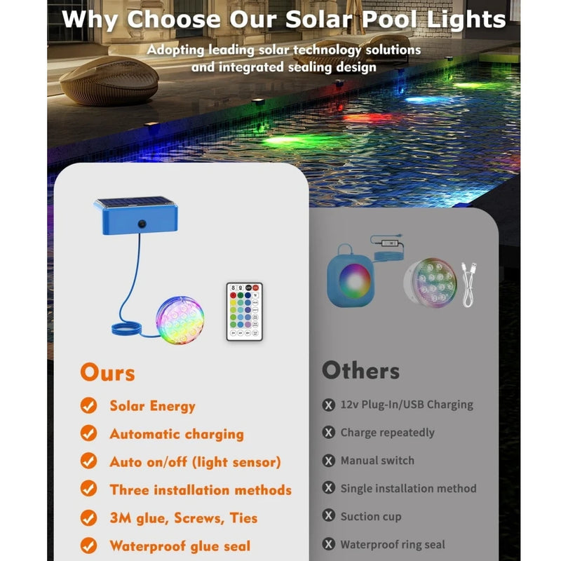 Solar-Poollicht AquaGlow Remote | IP68 Unterwasser-LED mit Fernbedienung | 16 Farben & Timerfunktion | Für Aufstell- & Einbaupools