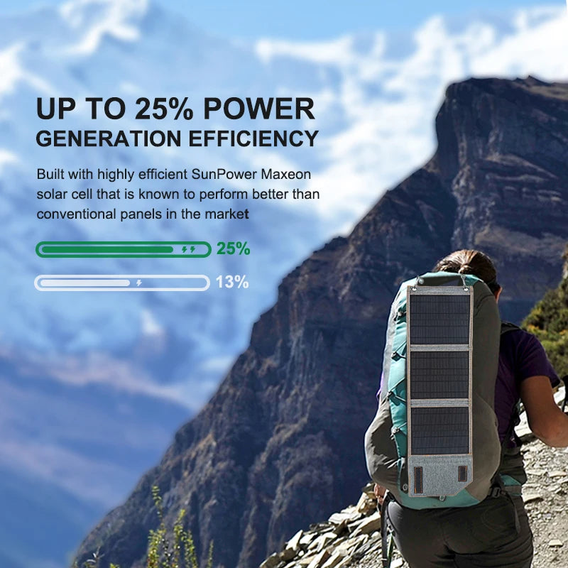 Faltbares Solarpanel HeliGo Light | 15–30 W | USB-Ausgang & 3-in-1-Ladekabel | Ultraleicht & Tragbar | Für Camping, Wandern & Notfälle