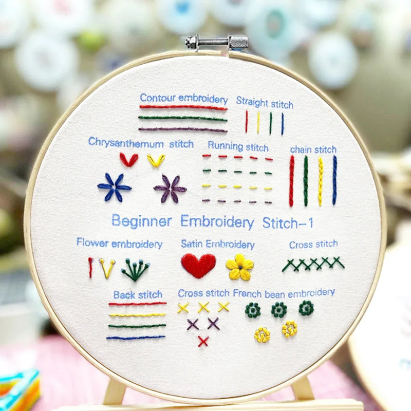 2+1 GRATIS | CraftThreader - Stickereistich-Übungsset