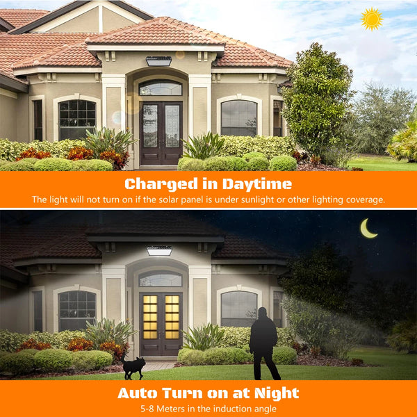 LumaVolt UltraShine 258 Solar-Wandleuchte 258 LEDs | 270° Abstrahlwinkel | Bewegungsmelder mit 3 Modi | IP65 Wasserdicht | Für Garten, Garage & Zaun