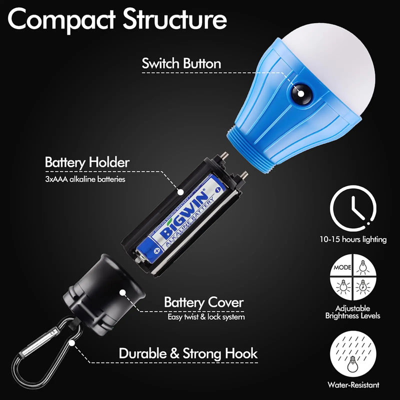 Zeltlampe LumoTrek mit Karabiner | 3 Leuchtmodi & 3 LEDs | Kompakt & Leicht | Für Camping, Wandern & Notfälle