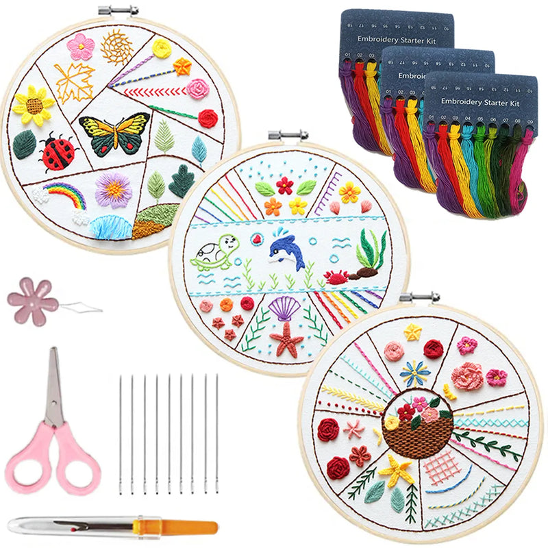 2+1 GRATIS | CraftThreader - Stickereistich-Übungsset