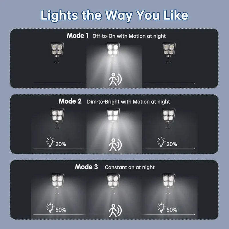 Solarstrahler LUMISUN Pro | 100/200 LEDs | IP65 Wasserdicht | Bewegungsmelder & Fernbedienung