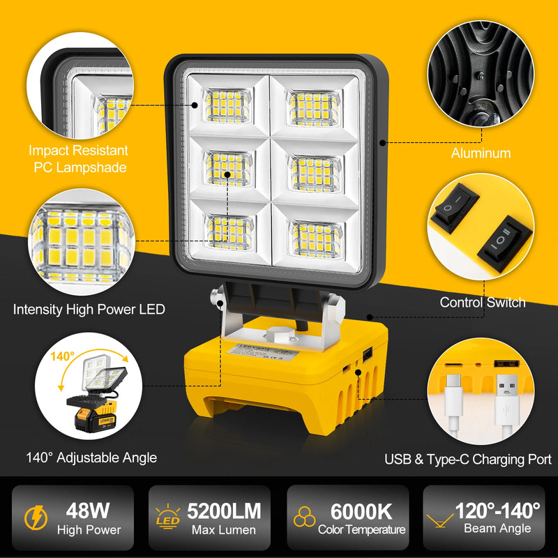 PowerLuma 48 LED Arbeitsleuchte | 48W Akku-Baustrahler | 5200 Lumen | USB-C Ladeanschluss | Für DeWalt-Akkus (ohne Akku)