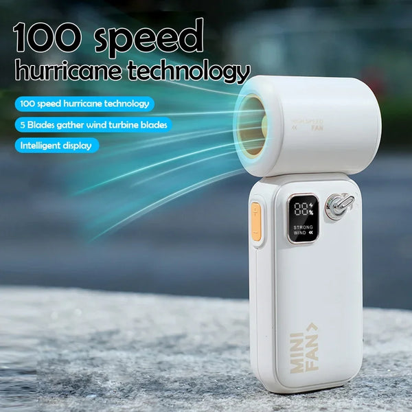 RetroBreeze C06 Mini-Ventilator | 100 Geschwindigkeiten | USB-C | Kompakt & Stylisch