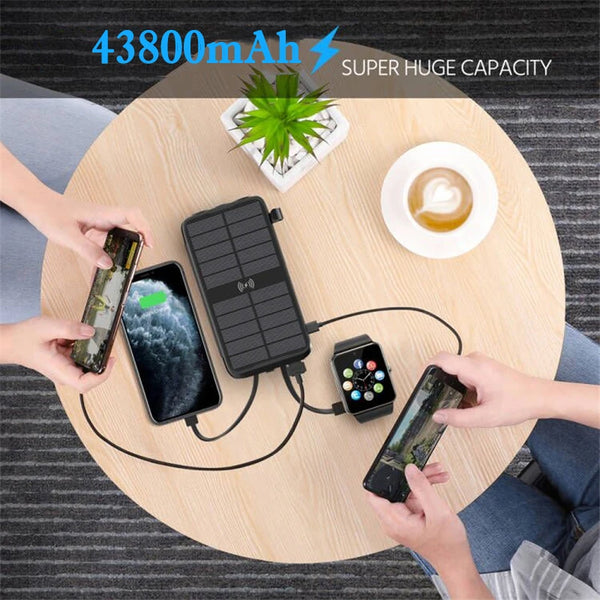 Solar Powerbank VoltCore X Pro 43800mAh | 20W Schnellladung | 10W Wireless Charging | Integrierte Kabel & LED-Lampe | Outdoor & Reisen