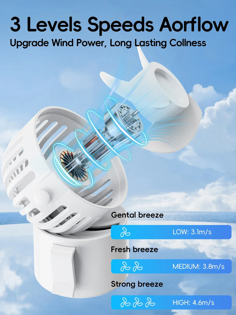 Mini-Ventilator CoolEase GoClip | Tragbarer USB-C Lüfter mit 1000 mAh Akku | Zum Umhängen, Anstecken oder Aufstellen | 3-in-1 Sommer-Frische für Unterwegs