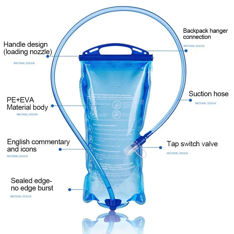 Hydropurex Trinkblase 1.5L/2L/3L | Mit Schlauch & Staubschutz | BPA-frei & Auslaufsicher | Für Rucksack, Wandern & Outdoor