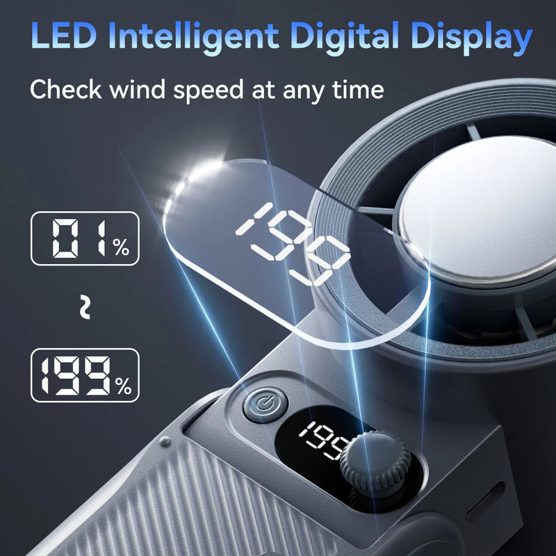 Aervico 3-in-1 Tragbarer Ventilator F5PRO | Umhängbar, Tisch- & Handventilator | 38000 mAh Akku | LED-Anzeige & Sofortkühlung