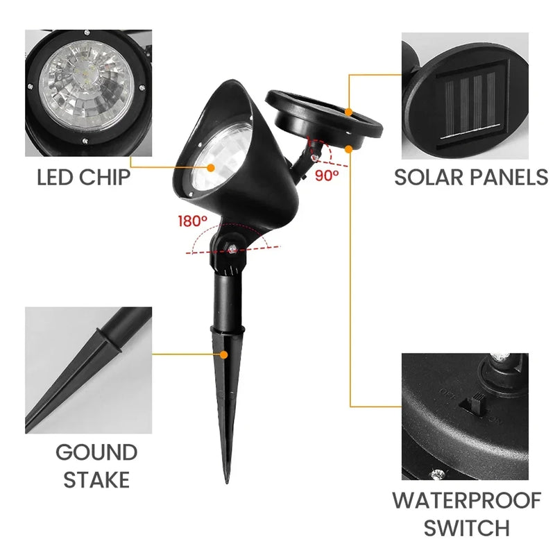 Solar-Spotstrahler LumiFokus | LED Gartenstrahler | IP65 Wasserdicht | Für Bäume, Wege & Landschaftsbeleuchtung