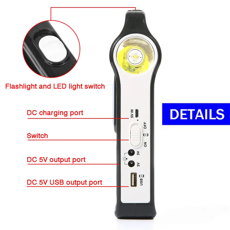 SunergyKit Tragbares Solar-Generator-Set | 15 W mit Akku & LED-Lampe | USB-Ladefunktion | Für Camping, Notbeleuchtung & Outdoor | 20,5 × 15 × 5 cm