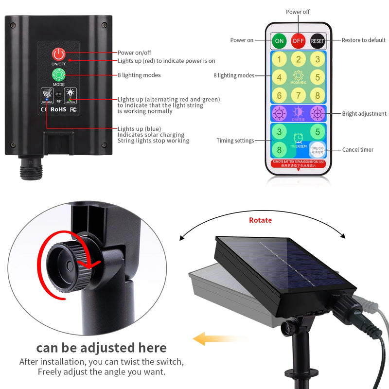 Solar Lichterkette 100M LumiSol ProLine | 8 Modi | IP65 Wasserdicht | Extra helle LEDs | Fernbedienung & Schnellladung | Für Garten, Hochzeit & Weihnachten