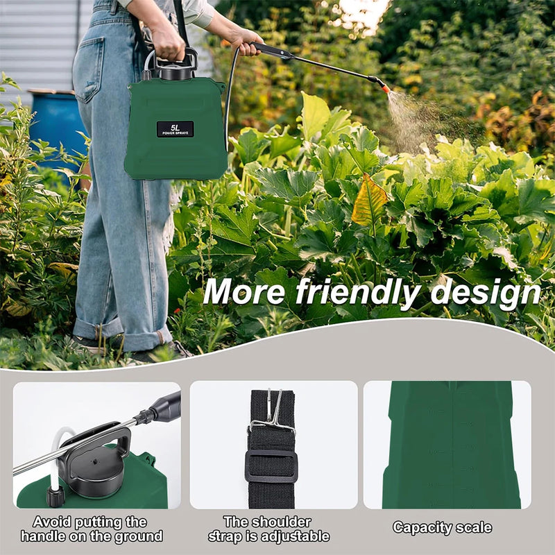 SPRAYMATE Pro Akku-Drucksprüher | 5 L Schulter-Sprühflasche | USB-Aufladung & Verstellbare Düse | Für Garten, Reinigung & Unkrautbekämpfung