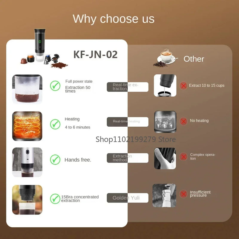 Brewvivo Elektrische Espressomaschine kabellos | 3-in-1 für Kapseln & Kaffeepulver | Tragbar für Reise, Auto & Camping