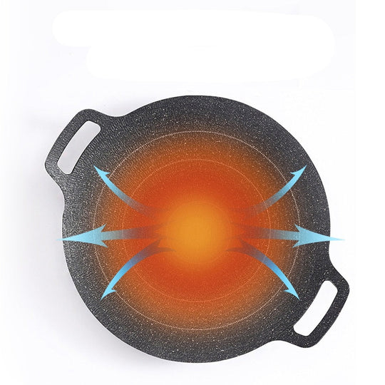 RockPan - Antihaft-Stein-Grillpfanne