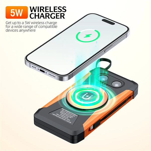 Voltaris MagCharge Solar Powerbank 10000mAh | Magnetisches Wireless Charging | 22,5W Schnellladefunktion | Mit Kabel & Taschenlampe | Für iPhone, Samsung & Co.