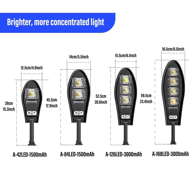 Lumorex Solar Wandleuchte mit Bewegungsmelder & Fernbedienung | 42–168 LEDs | IP65 Wasserdicht | 3 Modi