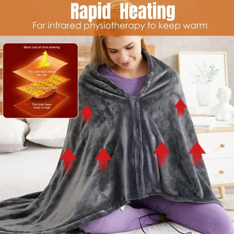 CozyTherm Wear USB-Heizdecke zum Tragen | 150 × 85 cm | 3 Temperaturstufen | Maschinenwaschbar & Tragbar