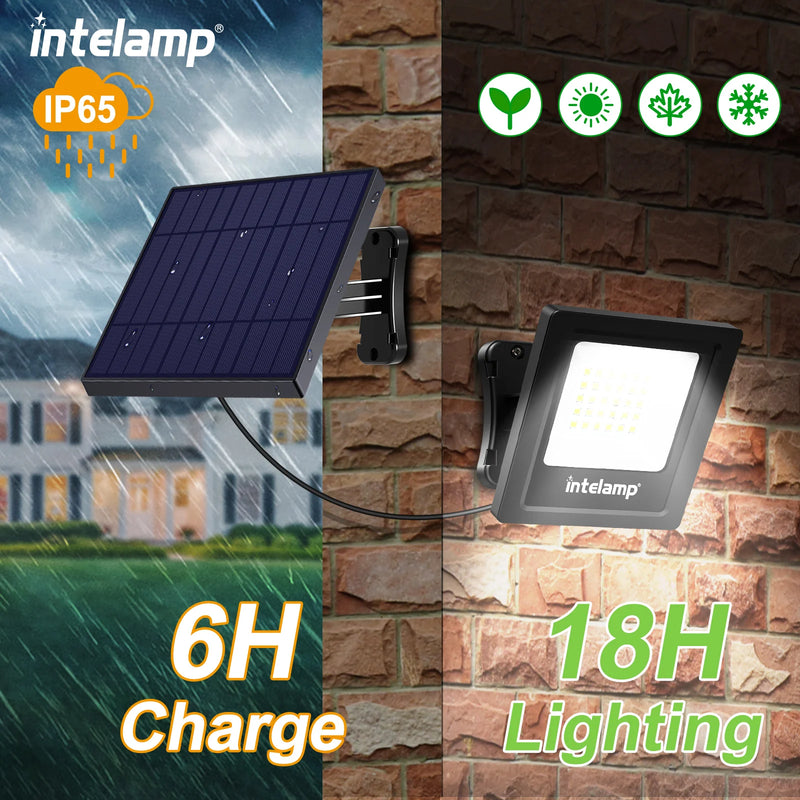 Solar LED Sicherheitsstrahler LumiSecure Duo | 2er-Set | 1200LM Superhell | IP65 Wasserdicht | Garten, Hof & Terrasse