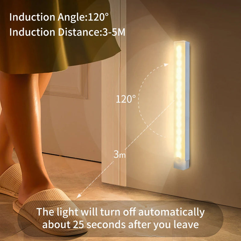 LumoSense Kabelloses LED-Nachtlicht mit Bewegungssensor | Wiederaufladbar & Dimmbar | Für Schrank, Küche & Schlafzimmer | Versch. Größen