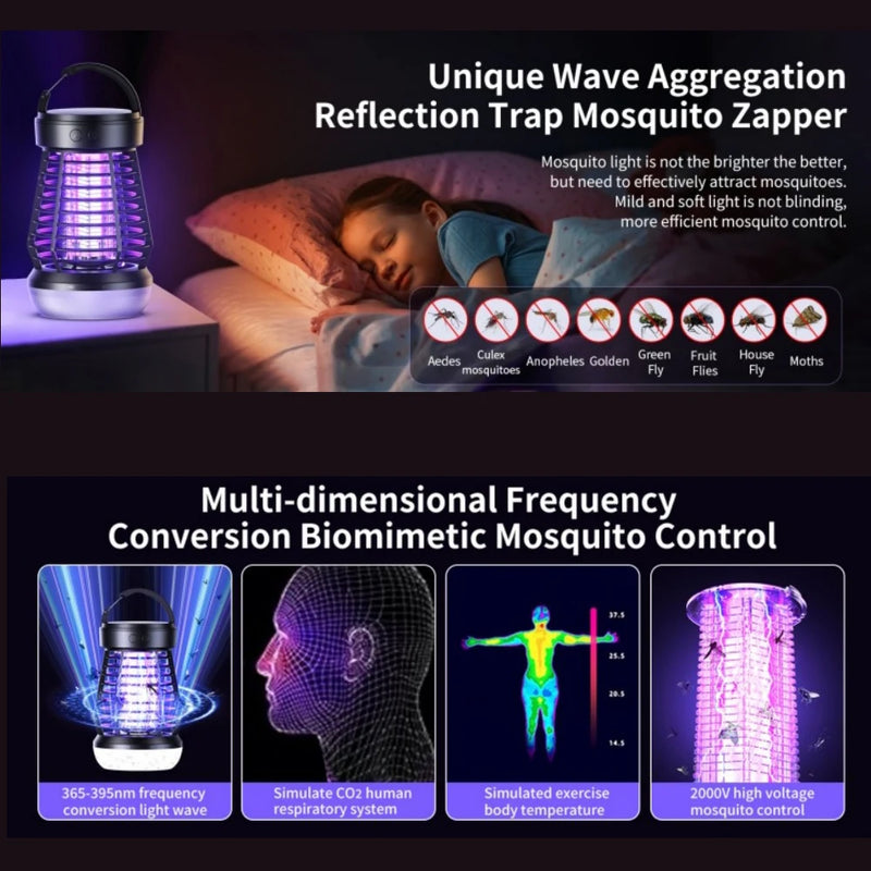Mückenlampe Lumava Pro | 4-in-1 Campinglicht mit Insektenvernichter & SOS-Funktion | Wiederaufladbar mit USB-C & 2000 mAh Akku
