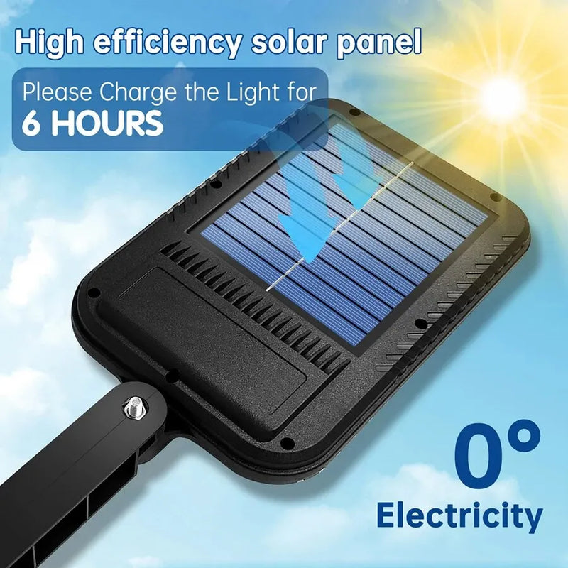 Solarstrahler LUMISUN Pro | 100/200 LEDs | IP65 Wasserdicht | Bewegungsmelder & Fernbedienung