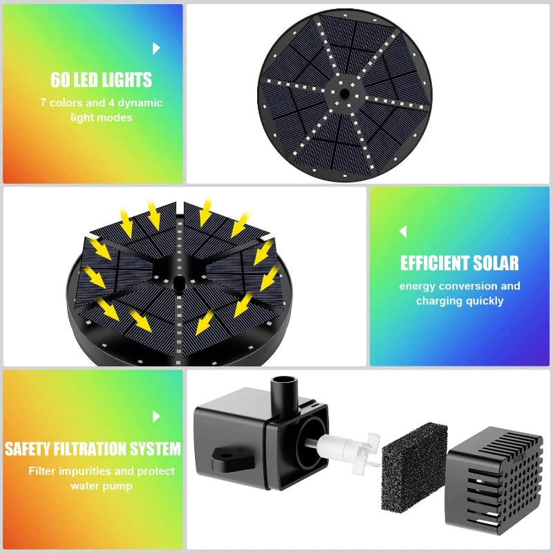 Solarbrunnen AquaLuce 4W | Mit 60 LEDs & 2000 mAh Akku | Automatische Wasser- & Lichtfunktion | Für Teiche, Vogelbäder & Garten