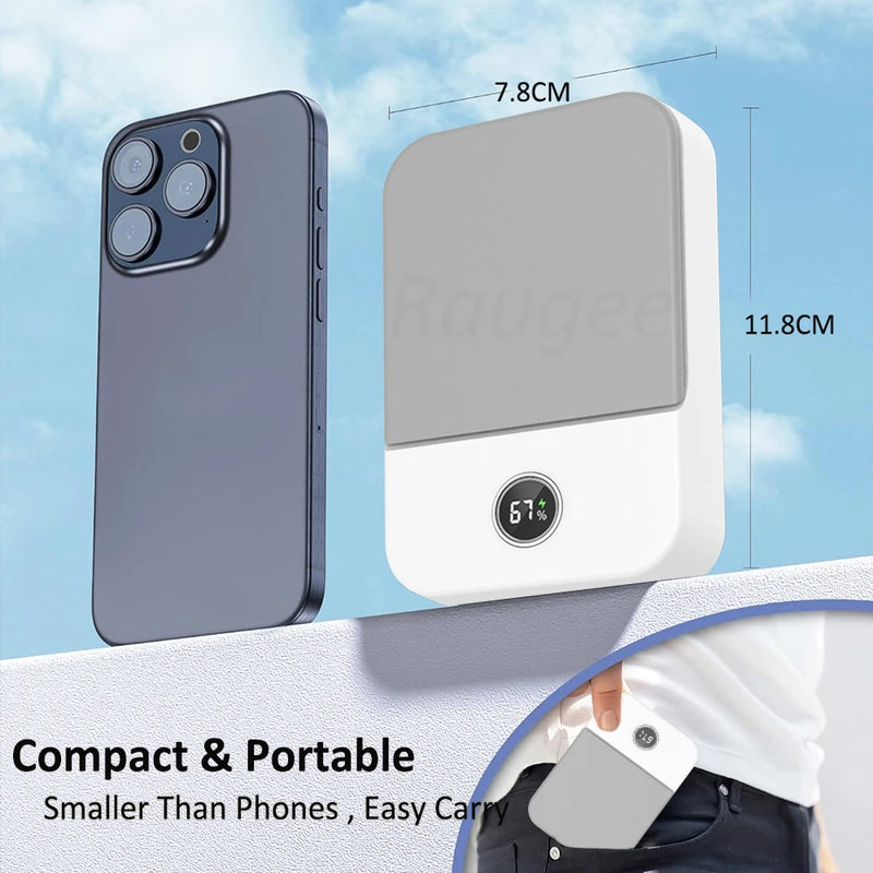 Ventixo AirGo Tragbarer Mini-Ventilator | 3-in-1 Hals- & Taillenventilator | 3 Geschwindigkeiten | Bladeless Design | USB-C Ladefunktion | 2000 mAh Akku