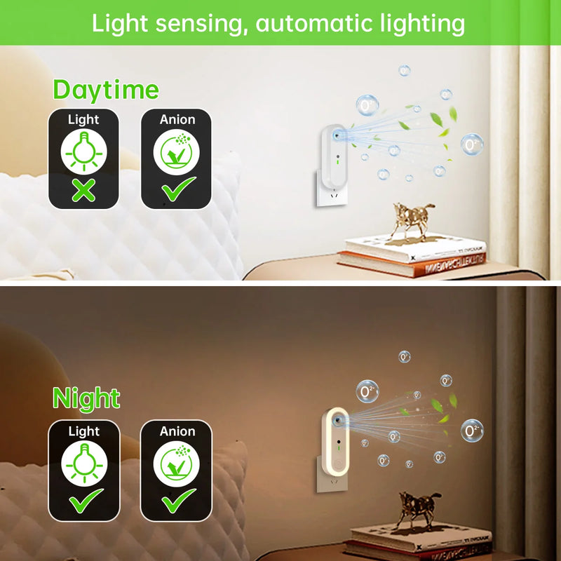 Luftreiniger & Nachtlicht Aeroluna | Ionentechnologie ohne Filter | Für Schlafzimmer, Küche & Büro | Kompakt & Leise