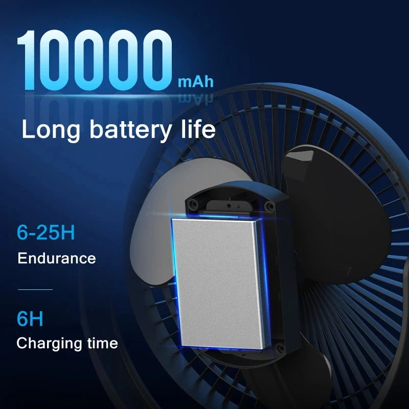 ClipVent Pro | 360° USB-Tischventilator mit Clip | 10000mAh Akku | Flüsterleise & Tragbar