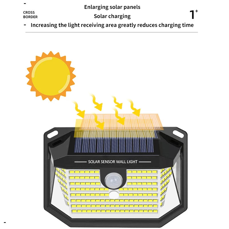 SolaNova T22 | Solar Wandleuchte mit Bewegungsmelder | 178 LEDs | IP65 Wasserdicht