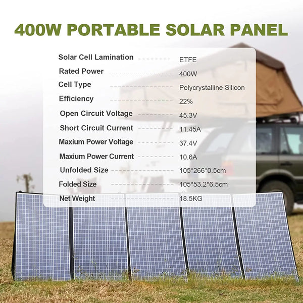Faltbares Solarpanel SolNova Pro | 100W / 140W / 200W | Hoher Wirkungsgrad | IP67 Wasserdicht | Für Camping, Balkon & Off-Grid