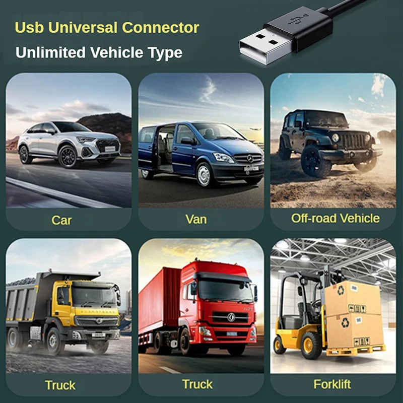 Auto-Kühlventilator AIRCURA DUO | 3 Geschwindigkeiten | USB-Ladung | 360° drehbar | Für Rücksitz & Kopfstütze