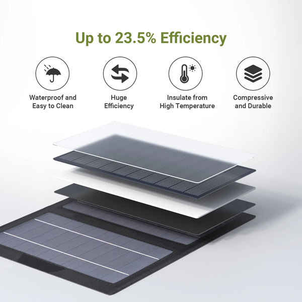 SunGo10 | Tragbares Solarladegerät 10W | Faltbares & Wasserdichtes Solarpanel | USB-Ausgang für Handy & Tablet | Camping & Outdoor