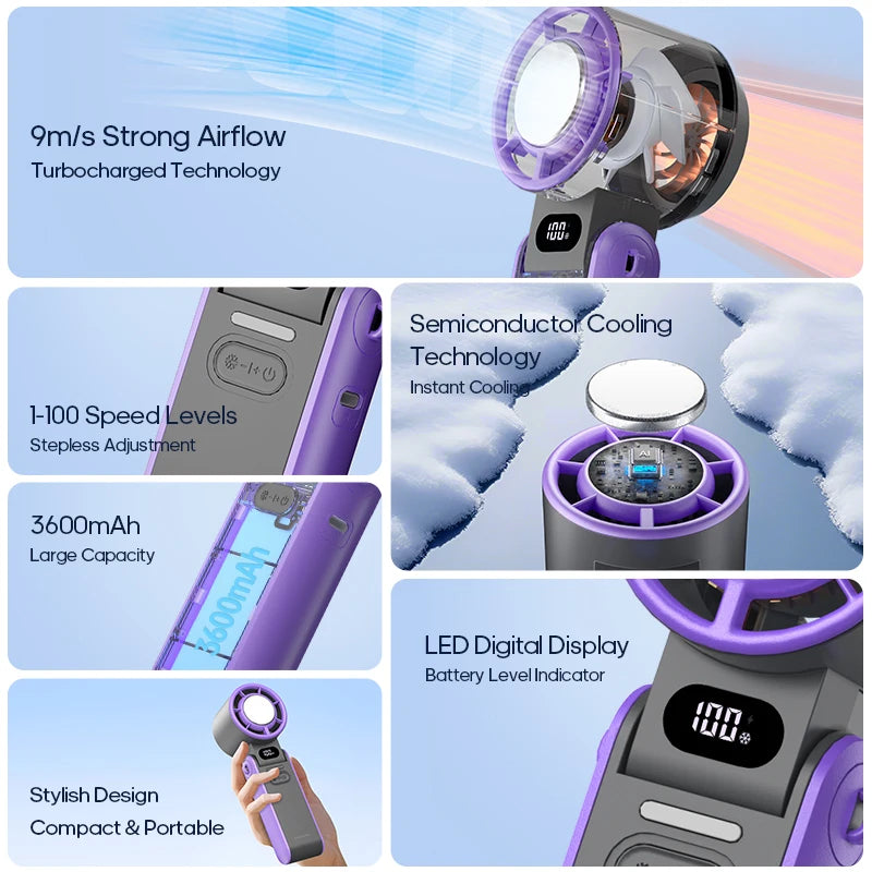CoolityGo Handventilator mit Ice-Cool-Technologie | 100 Geschwindigkeitsstufen | 3600mAh Akku | Faltbar & Ultraleicht