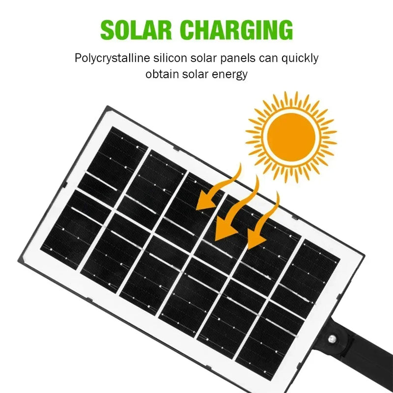 Solarex ProMotion 55 Solar-Wandleuchte mit Bewegungsmelder | 55 LEDs | IP65 Wasserdicht | Mit Fernbedienung & 3 Modi | 320° Abstrahlwinkel